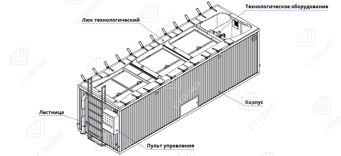Установки очистки ливневых стоков